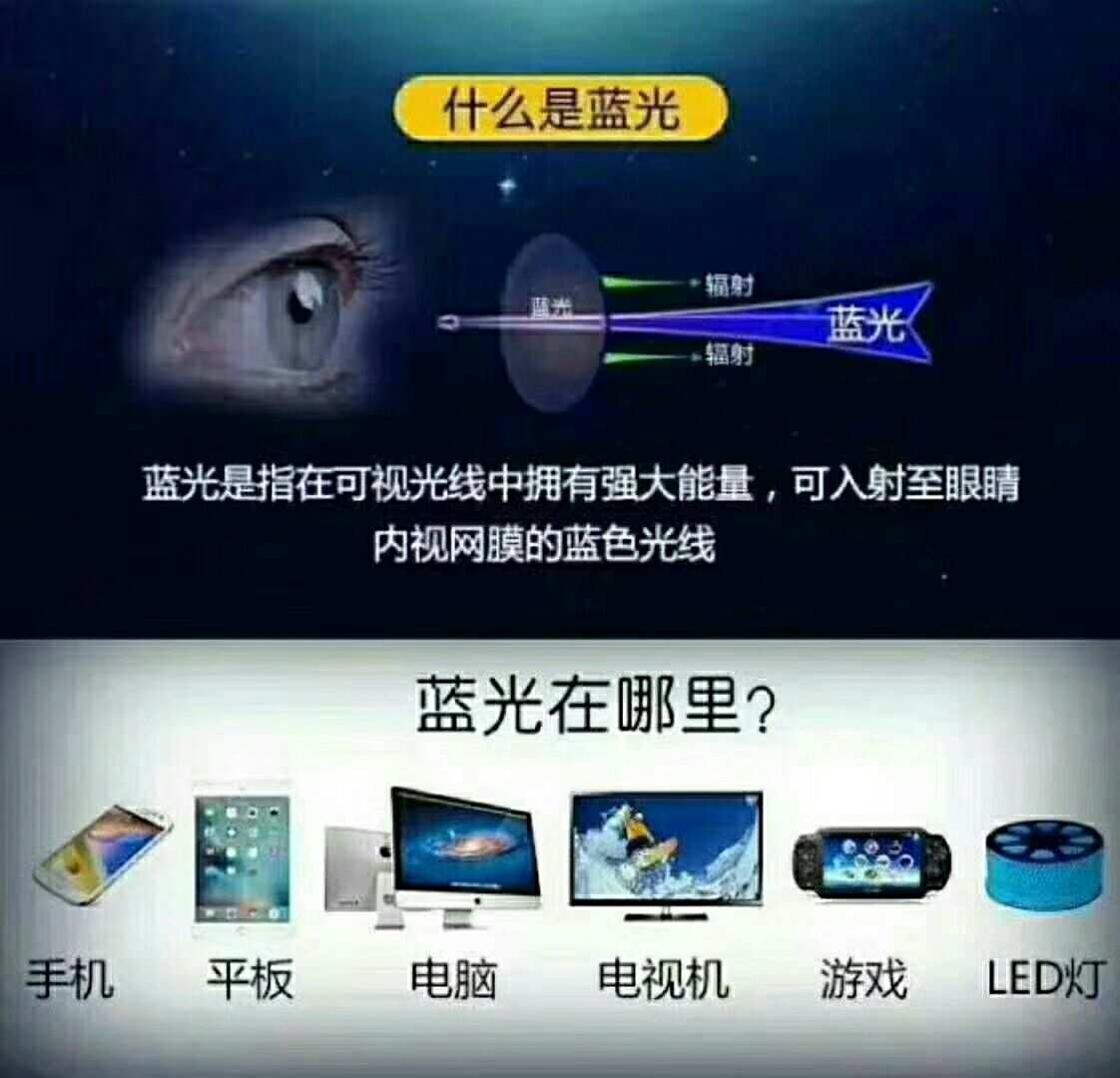 保护眼睛的小游戏_玩手机保护眼睛的软件_手机玩游戏眼睛保护
