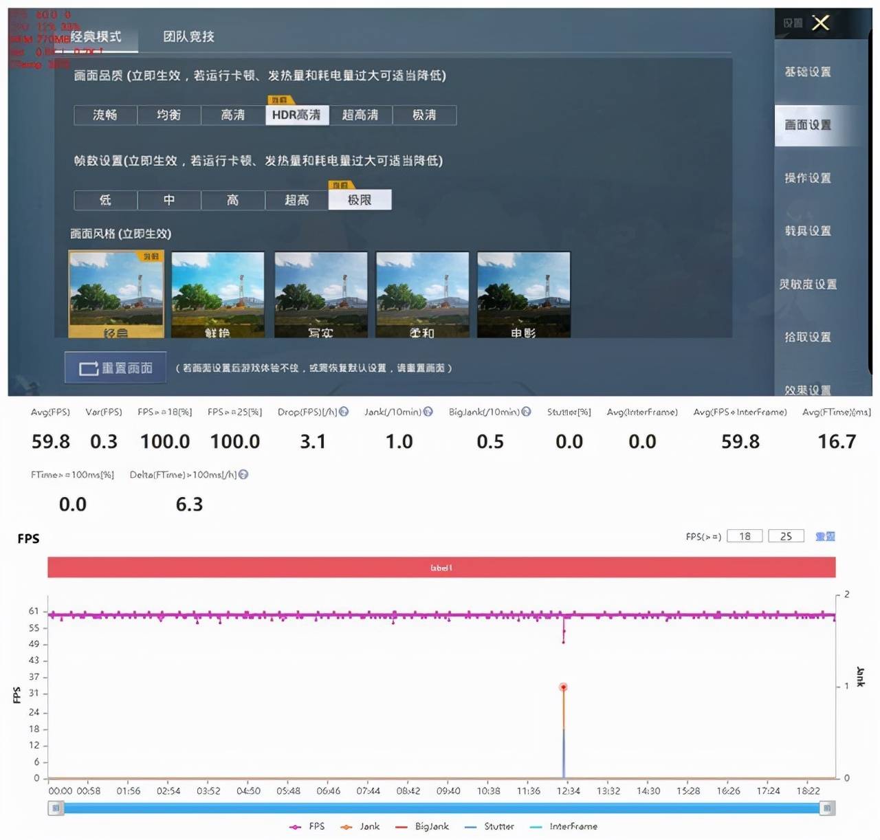 游戏手机帧率_帧数高卡吗_手机游戏帧数卡一般是多少