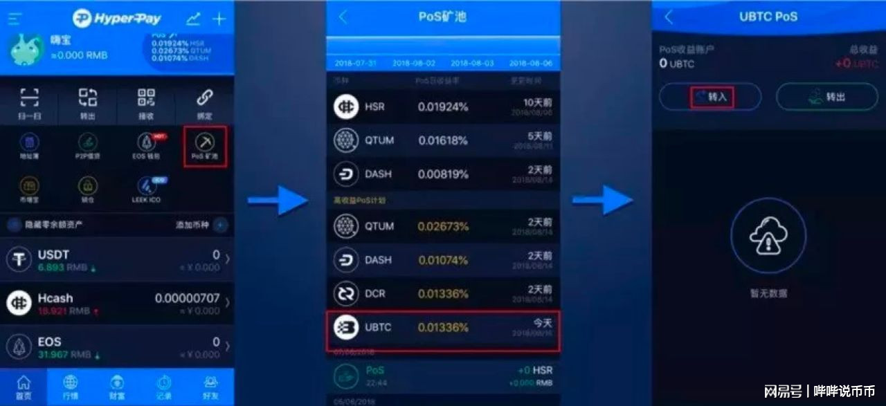 挖矿到imtoken-我的数字资产钱包的喜悦在一次偶然的机会