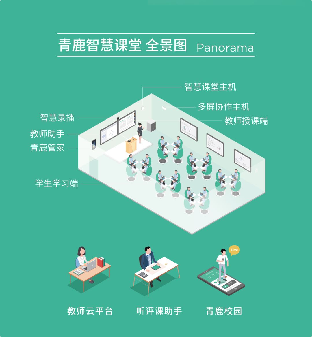 制作课堂小游戏软件手机版_课堂视频制作软件_课程制作软件