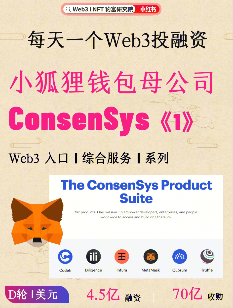 小狐狸钱包创建流程是什么_狐狸钱包如何插件安装_小狐狸钱包教程