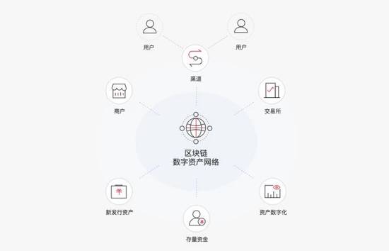 imtoken钱包登录各人中-imToken钱包：安全登录，