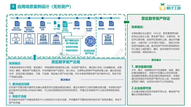 公司代办注册要多少钱_公司注册公司代办_imtoken哪个公司