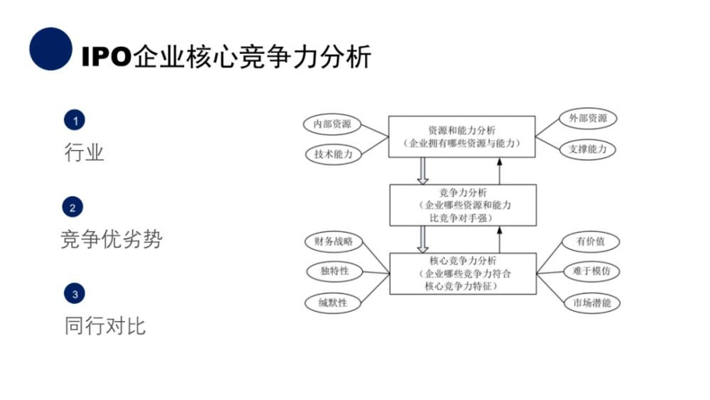 经营类手机游戏有那些_手机有什么经营类游戏_经营类手机游戏有什么