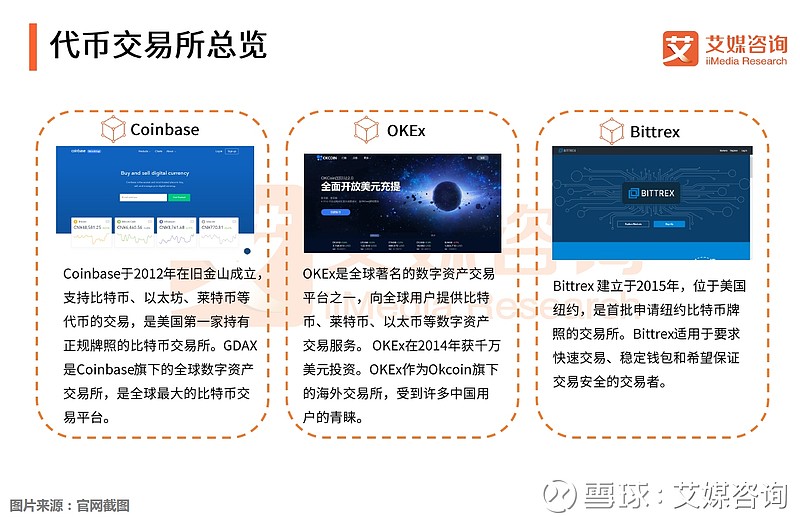 币发BIFA_币发BIFA官网最新下载地址_imtoken怎么发币