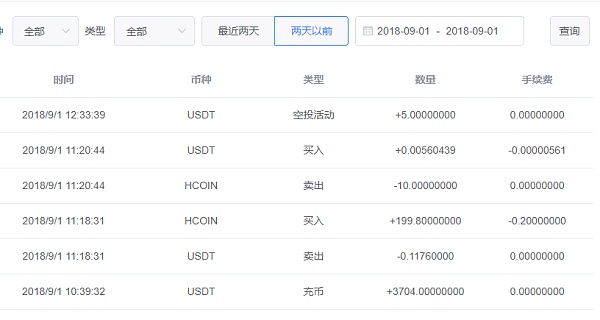 tp钱包币被偷了_tp钱包找不到币_币钱包有什么用