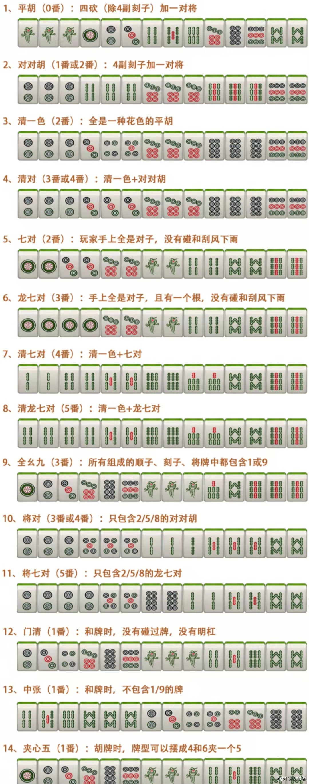 手机小游戏快速玩转麻将_麻将的手机游戏_用麻将就可以玩的趣味小游戏