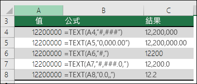 读取numpy的名称_numpy读取csv_读取外置存储权限在哪里打开