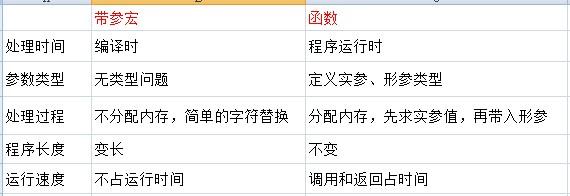 读取numpy的名称_读取外置存储权限在哪里打开_numpy读取csv
