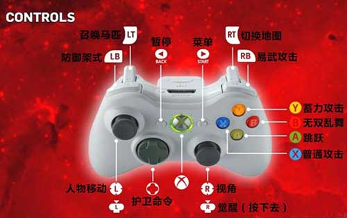 手机游戏按键手柄推荐知乎_知乎游戏手柄_手柄知乎
