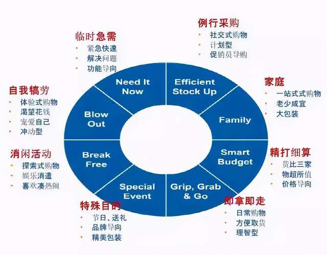 多样化的赚钱方式作为一名闲赚客，我深知时间的宝贵