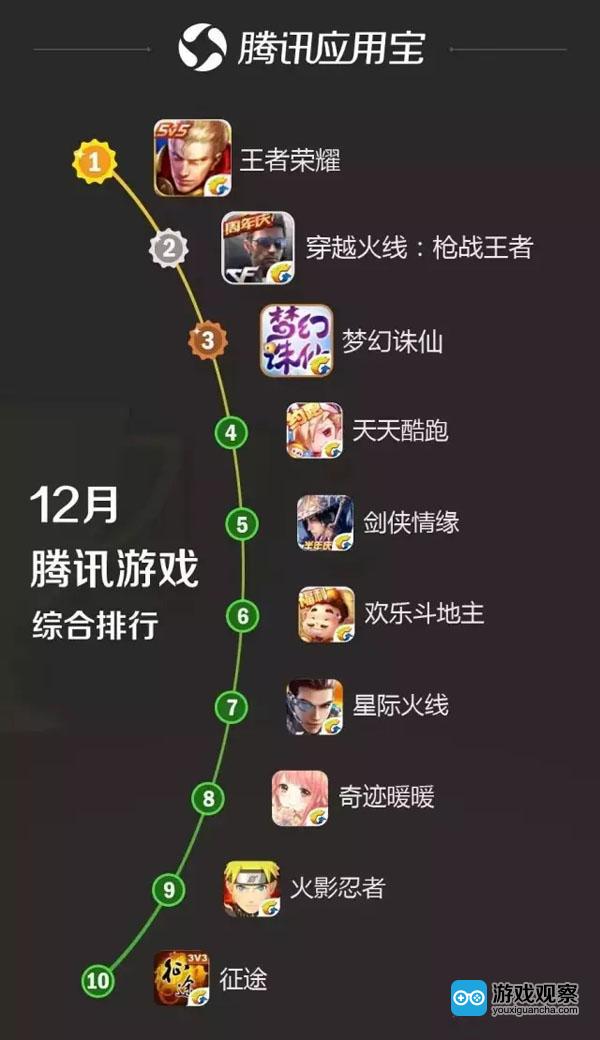 手机游戏没有安装路径了_游戏没有安装包怎么办_路径安装没手机游戏有什么影响