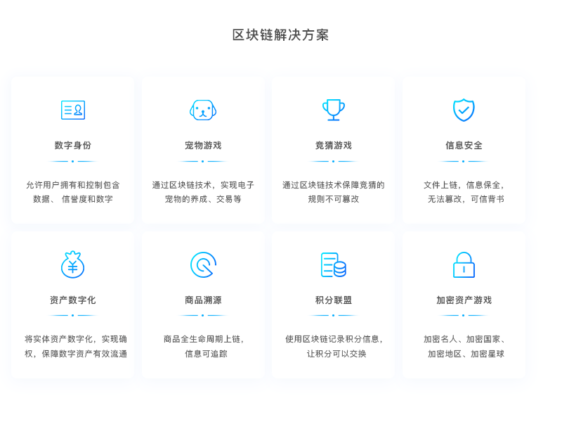 imtoken设置中文-数字资产管理而设计的手机钱包应用，i