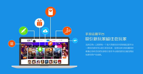 联运游戏中心_联运游戏该怎么运营_手机游戏联运商
