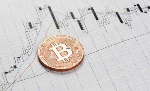 比特比币行情走今日价格_比特币最新价格今日行情_比特币价格今日行情比特范
