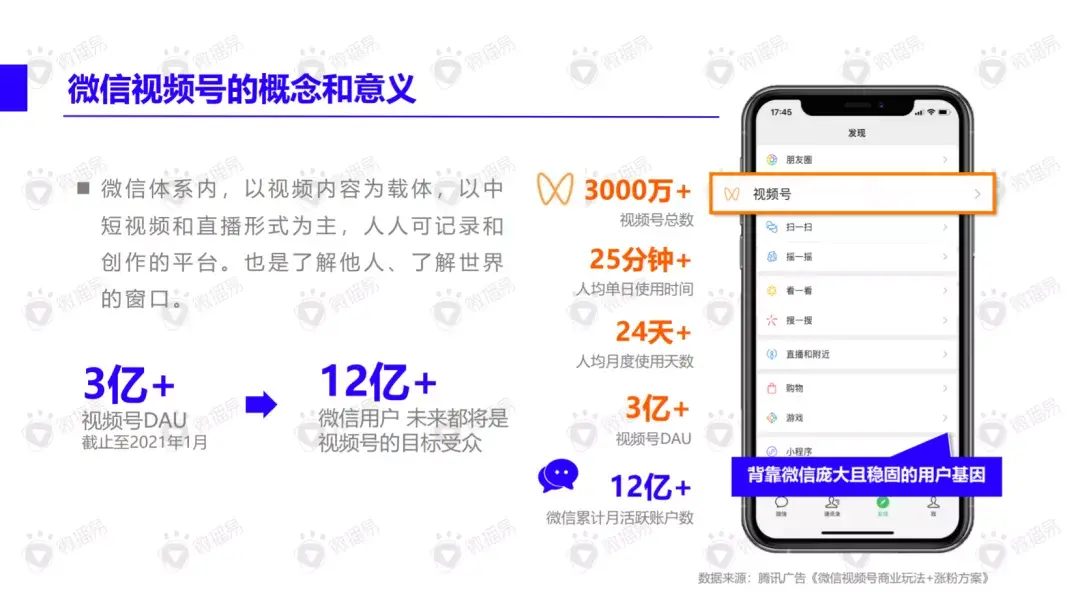 微信视频号怎么推广引流-如何利用微信视频号进行推广引流的技巧