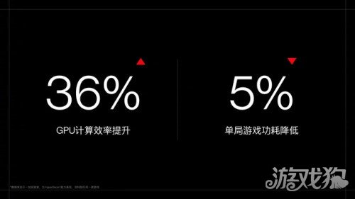 有帧率玩没手机高游戏会怎么样_有帧率玩没手机高游戏怎么办_手机玩游戏有没有高帧率