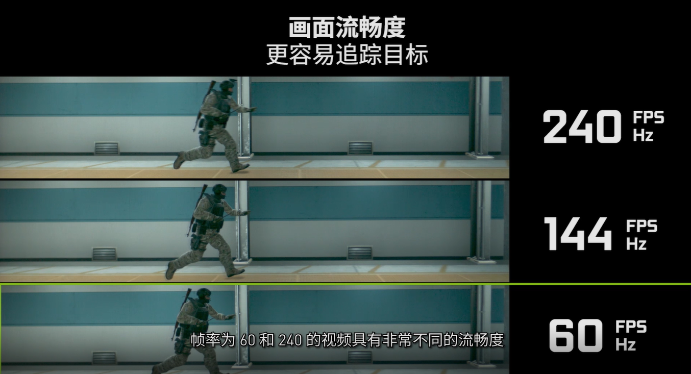 手机玩游戏有没有高帧率_有帧率玩没手机高游戏会怎么样_有帧率玩没手机高游戏怎么办