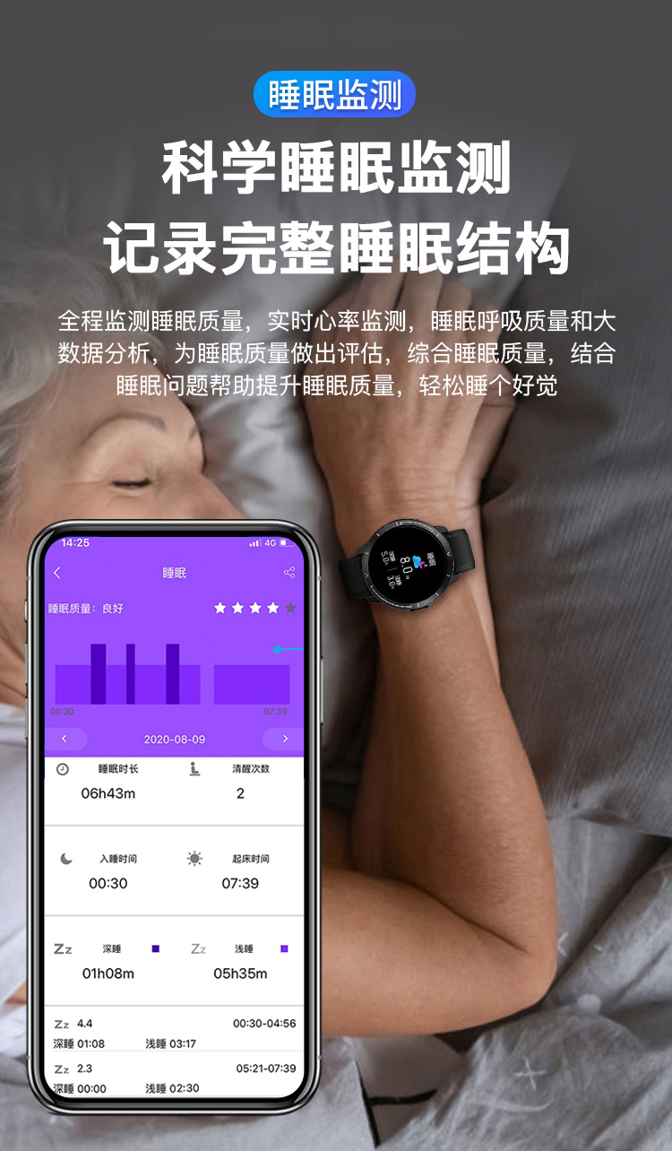 oppowatch2手表功能介绍_oppowatch2的功能_手表介绍功能