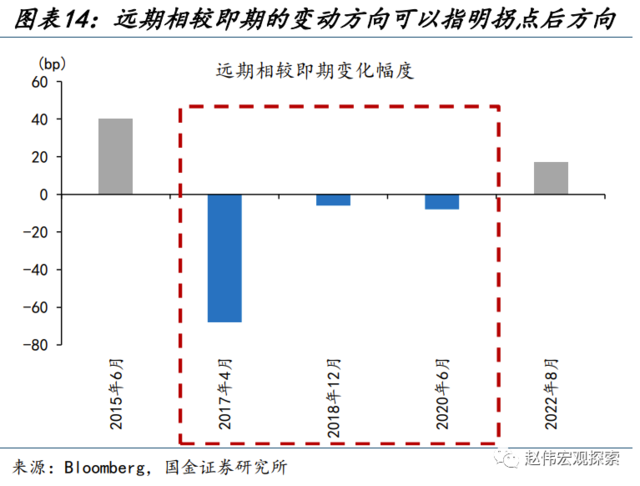 imtoken币种怎么选_imtoken怎么买btc_imtoken购买trx