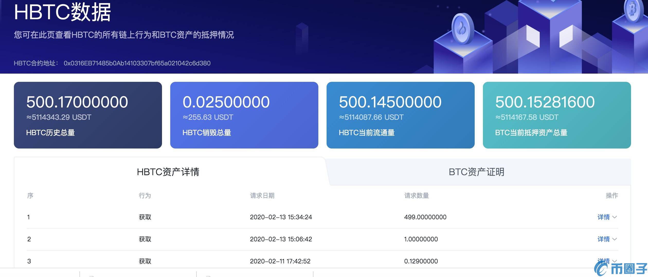 imtoken能放比特币吗-安全可靠，保障您的数字资产安全i