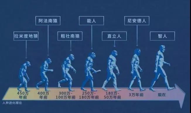 日历2122年_日历2100年日历表_2122日历