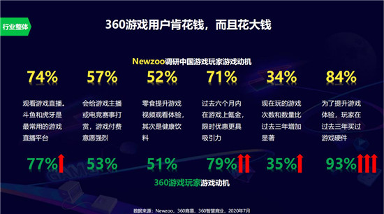 手机游戏选择英雄领兵横版_手机游戏选择_手机游戏选择微信登录没有反应