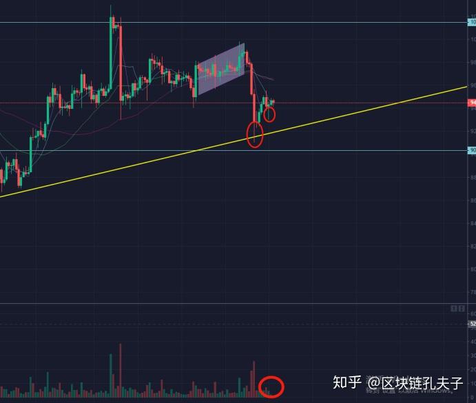 imtoken怎么退出来_imtoken苹果怎么下载_淘宝保证金怎么退出来