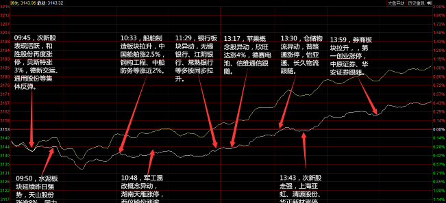 淘宝保证金怎么退出来_imtoken苹果怎么下载_imtoken怎么退出来