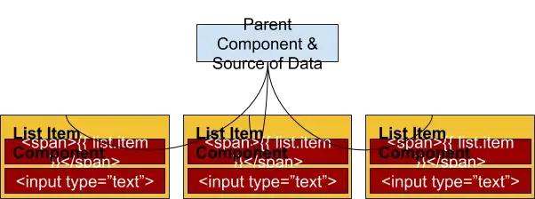 javahttp请求_javahttp请求_javahttp请求