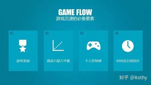 手机游戏推广资料-随时随地畅玩，手机游戏助你乐享无限