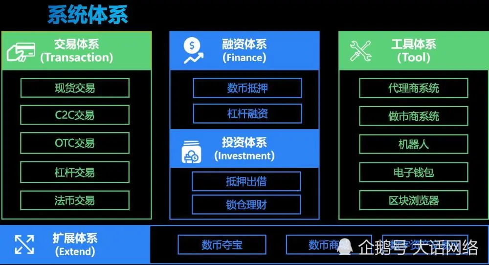 imtoken转火币账号_imtoken转火币账号_imtoken转火币账号