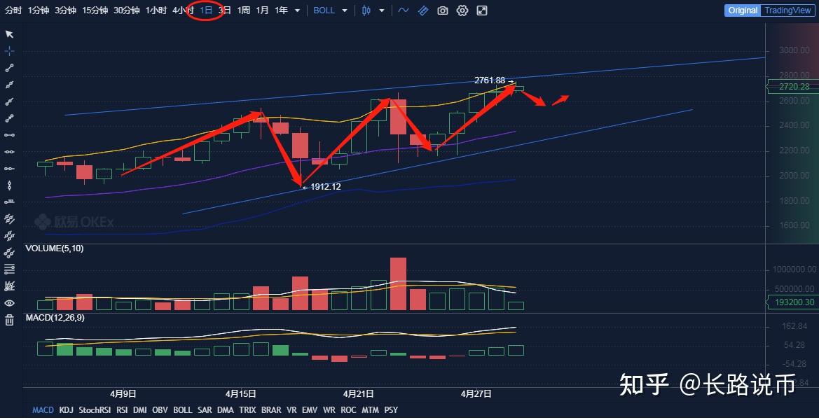 imtoken转到火币要多久_imtoken转到火币要多久_imtoken转到火币要多久