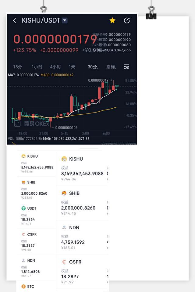 imtoken转到火币要多久_imtoken转到火币要多久_imtoken转到火币要多久
