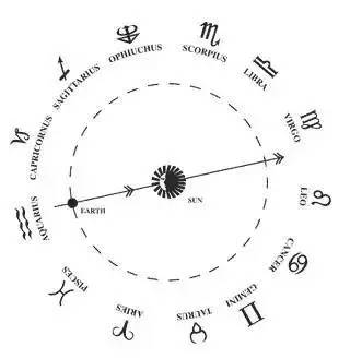 手机上最好玩儿的算命游戏_算命大师游戏_好玩的算命游戏