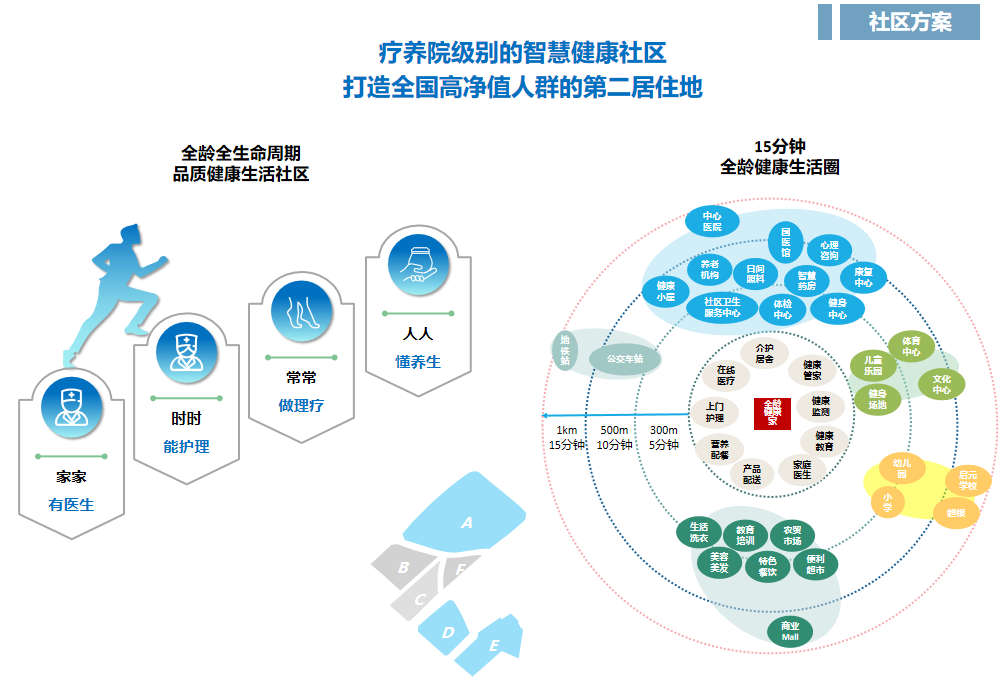 手机上的城市建设游戏-城市规划师：我在繁忙城市中的特殊角色