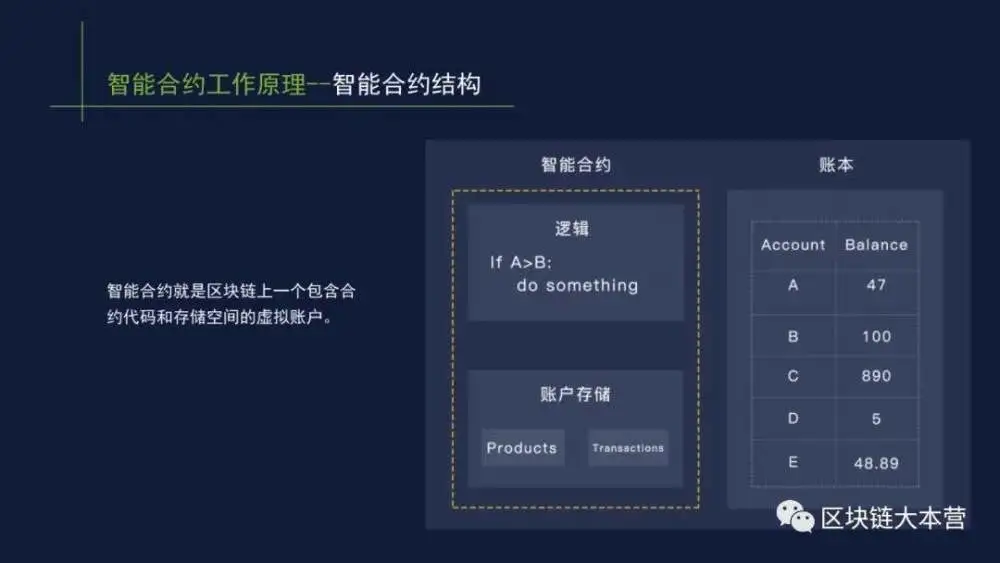 imtoken下载_imtoken开发_imtoken打包要多久