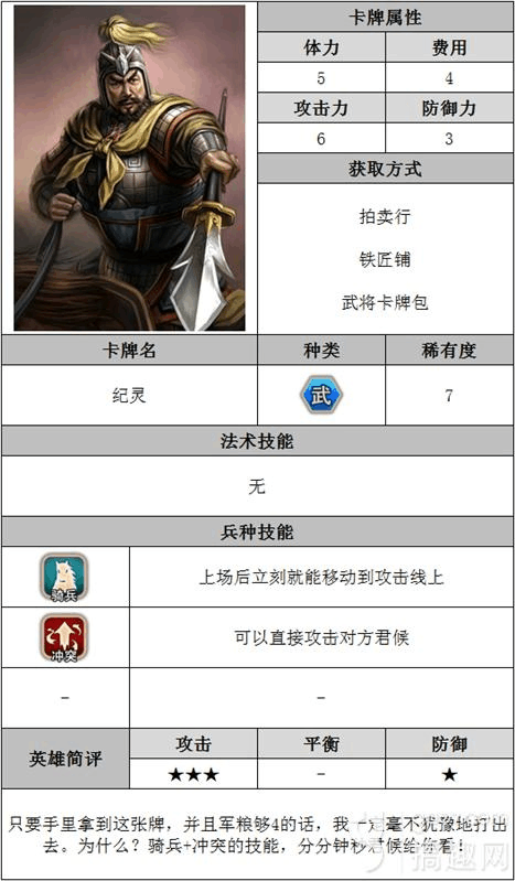 吞食孔明传完美图文攻略_吞食孔明传道具大全_吞食孔明传传说模式攻略