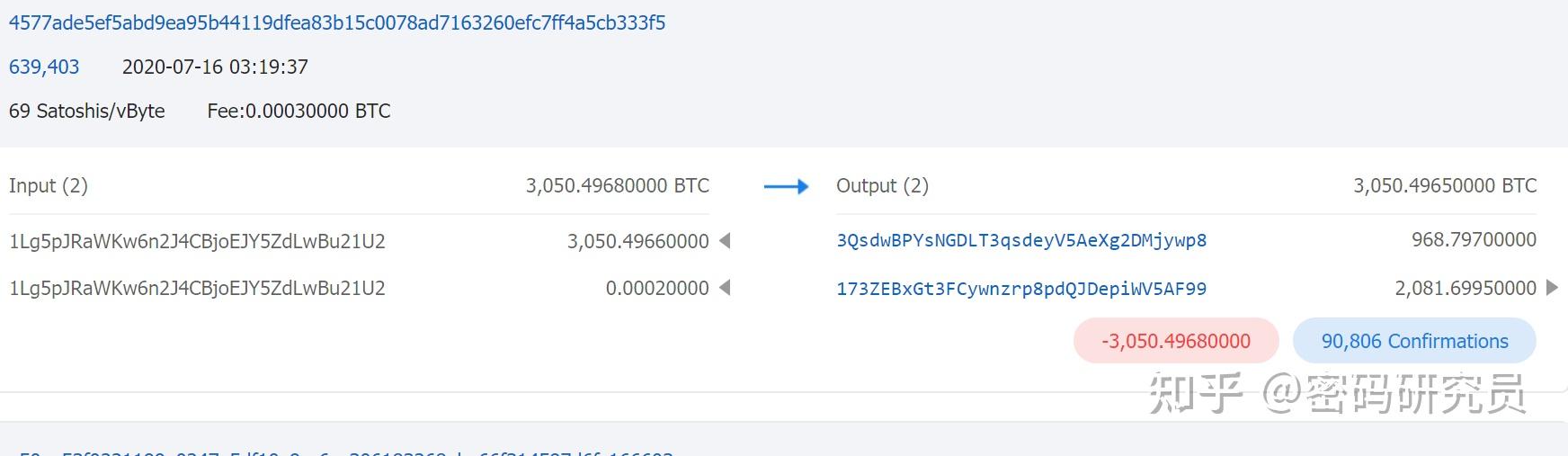 小狐狸比特币钱包怎么用不了了_比特币钱包electrum_小狐狸钱包添加比特币