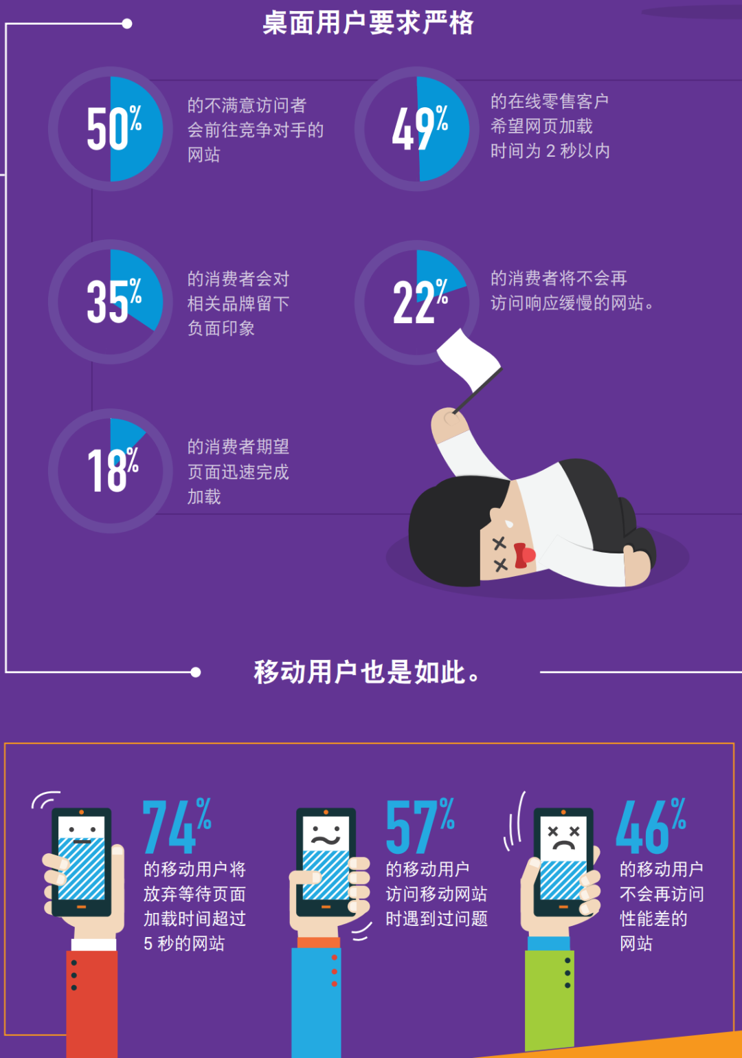 手机游戏游戏公司-如何成为行业领导者
