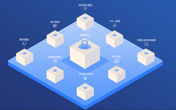 币能不能买_imtoken能买币吗_imtoken可以买币吗