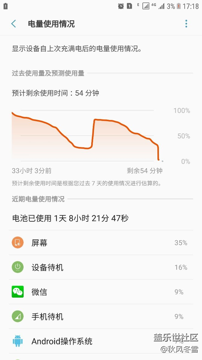 断回事玩电话手机游戏有影响吗_手机玩游戏断电话怎么回事_打电话游戏断线