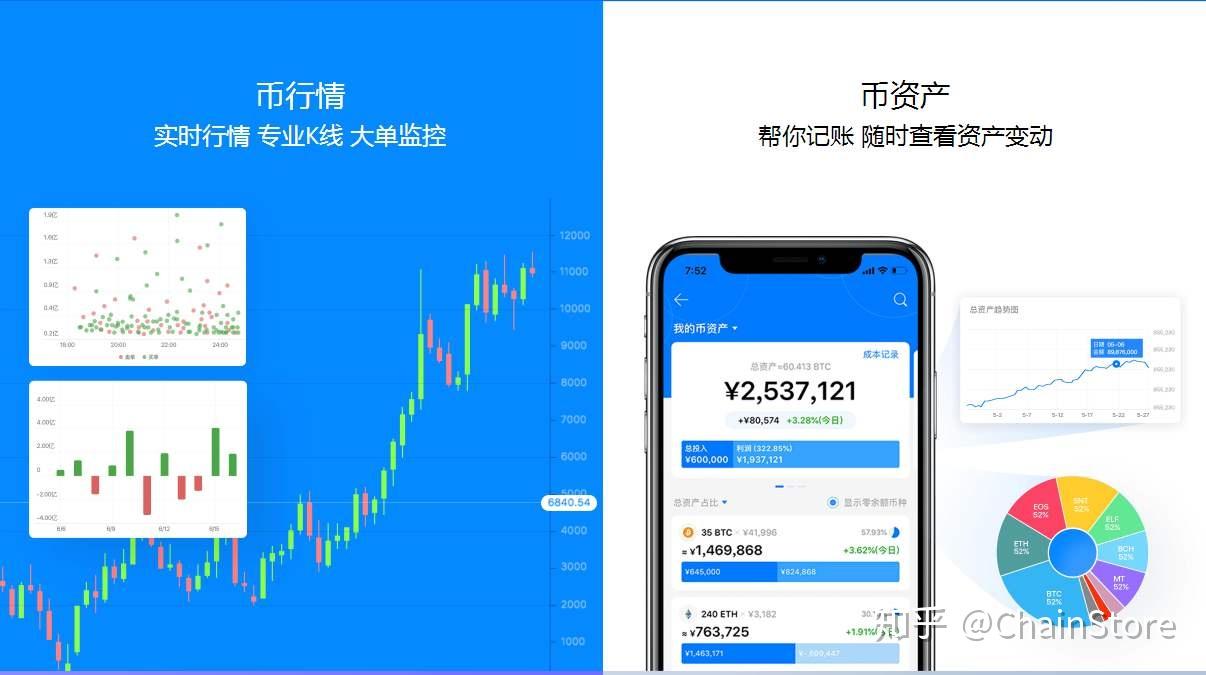 钱包软件下载_钱币行情软件_tp钱包看行情软件