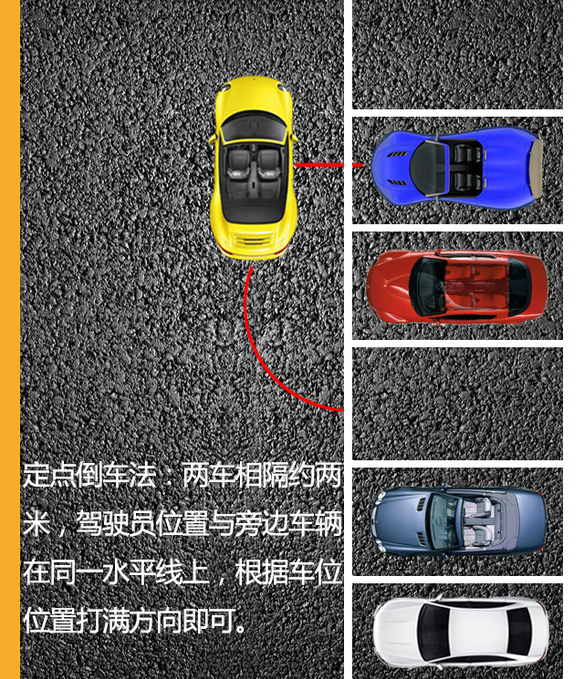 停车游戏软件_一款停车的游戏_手机下载停车场游戏