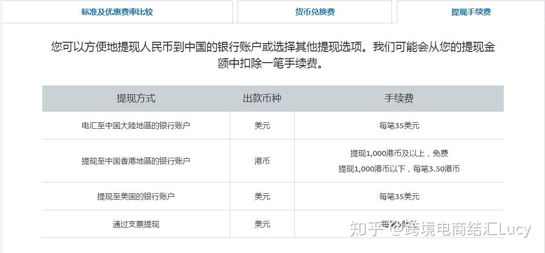 imtoken怎么提现到微信_imtoken提现教程_imtoken钱包提现教程