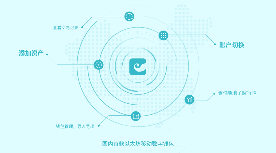imtoken钱包使用教程最新-imToken区块链钱包：数