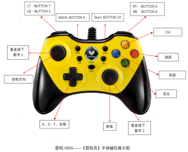 手机游戏手柄T12功能_t12游戏手柄教程_手机游戏手柄说明书