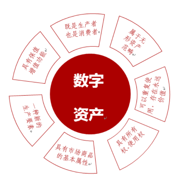 协议书怎样写才有法律效力_imtoken协议_协议离婚的流程