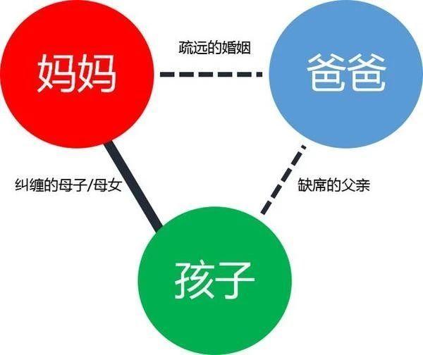 v家p主_家无二主_大清弊主无弹窗