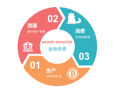 imtoken哪里下载最安全-imToken：私钥存储，资产
